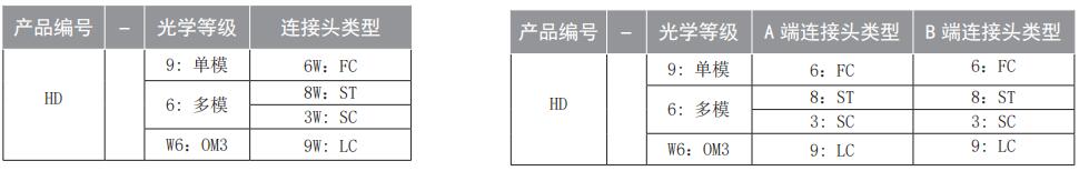 訂購(gòu)信息.jpg