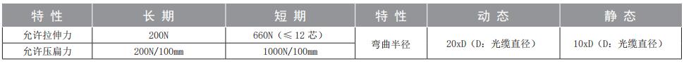 機(jī)械特性.jpg